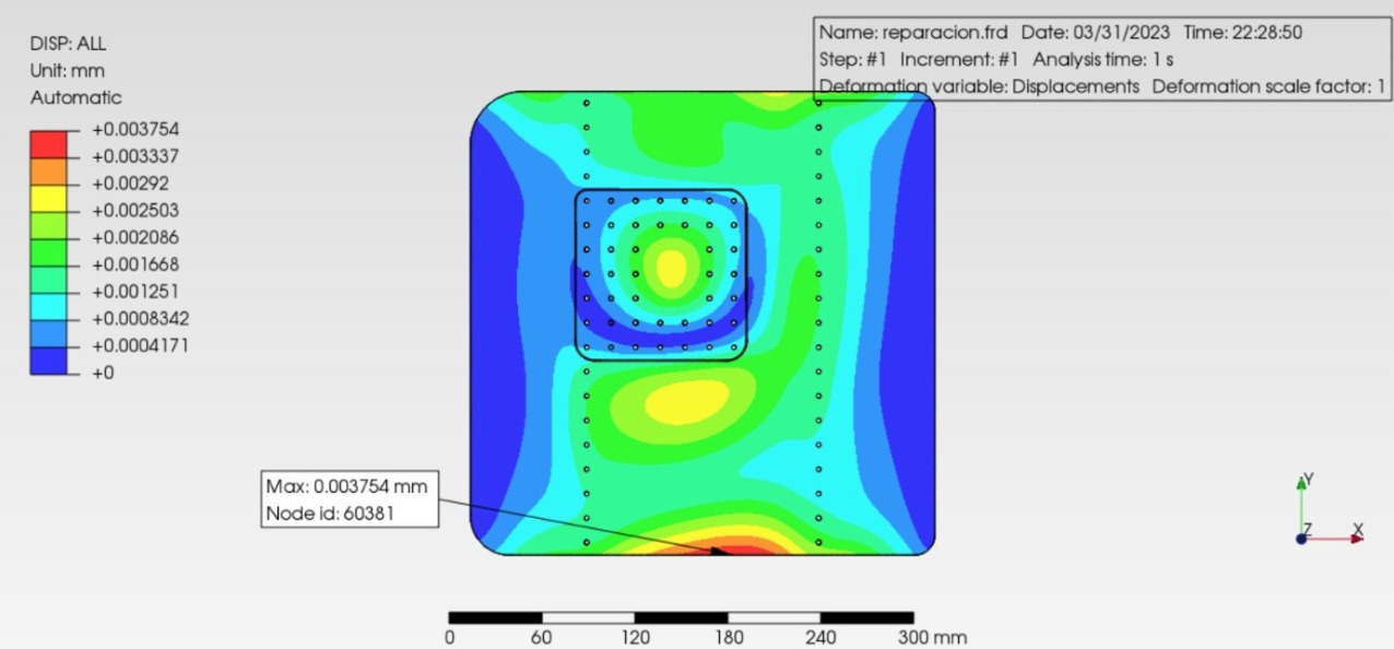 FEA displacement map of the repaired aircraft panel