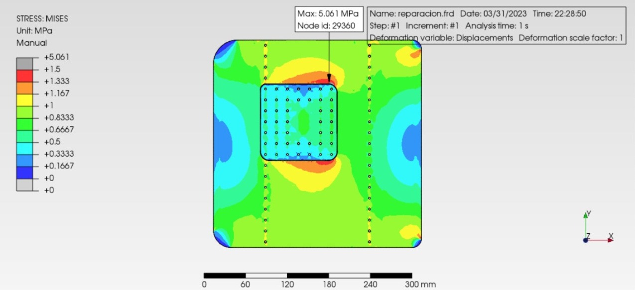 Von Mises stress map of the aircraft panel