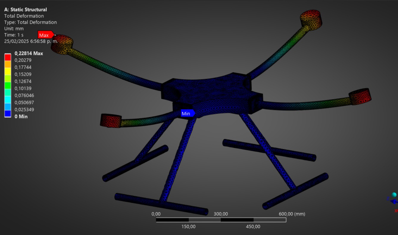 FEA deformation map of the quadcopter chassis