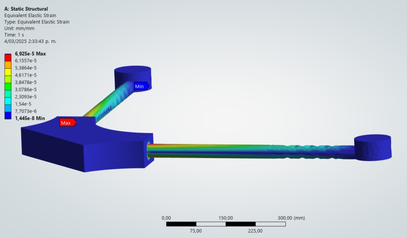 FEA stress map of the quadcopter arm
